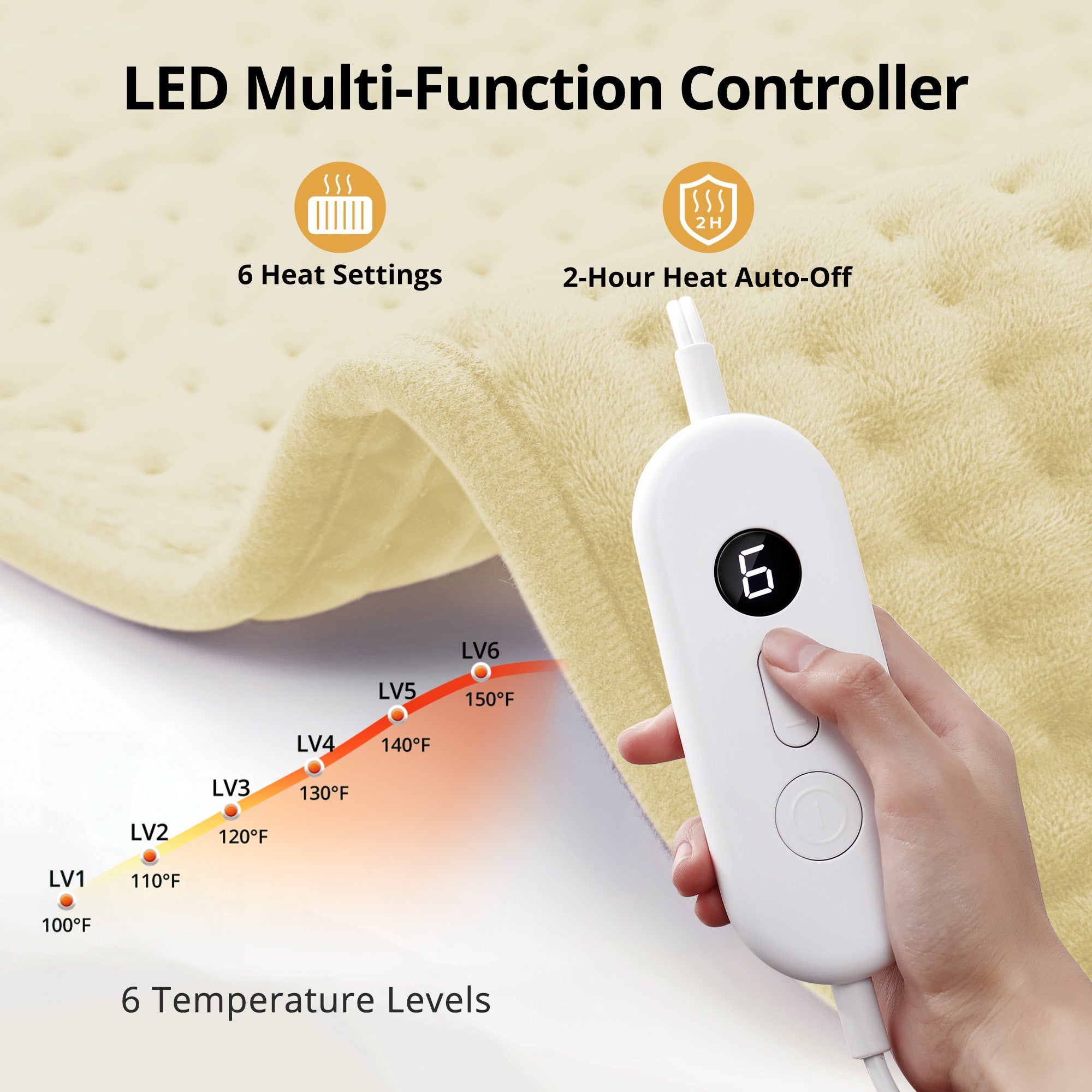 Siinsay Heating Pad, Electric Heating Pad for Back Pain Relief, 17*33 in WM