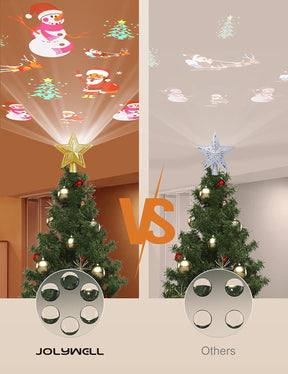 TaoTonics Christmas Tree Topper, Built-in LED Santa Claus Projector