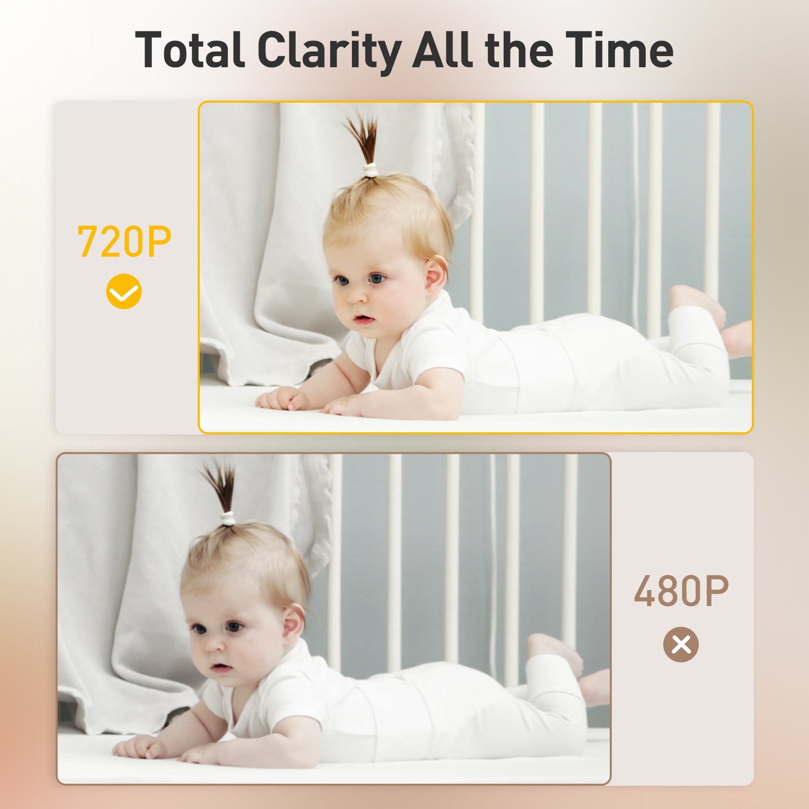 TaoTronics x Miroir Baby Monitor 5 inch 720P HD Display MR-IH001