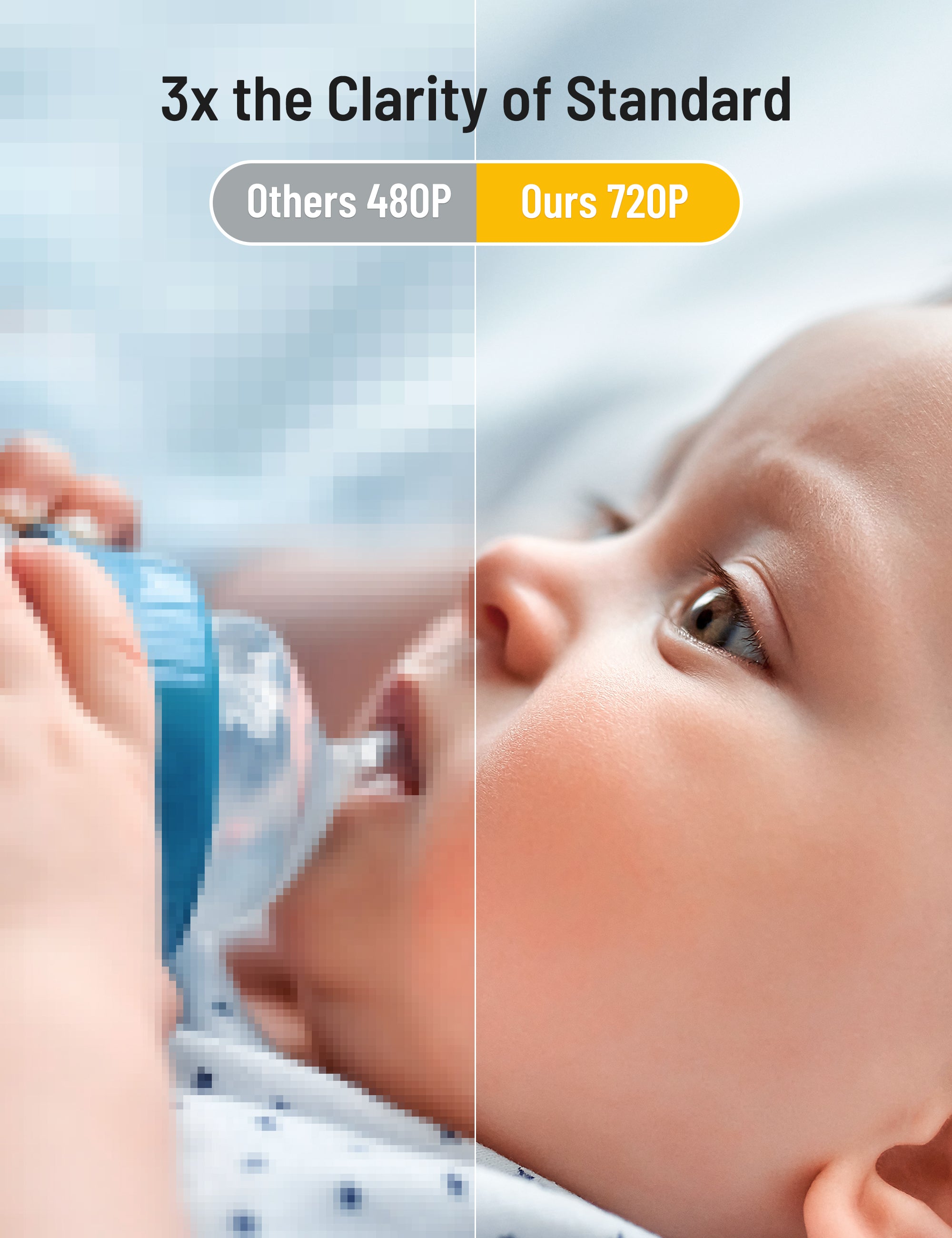 720P HD Baby Monitor IH003, Wide-Angle Monitoring, 5 inch Display