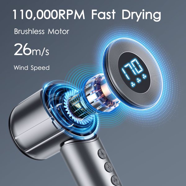 110,000RPM Fast Drying Brushless Motor 26m/s Wind Speed 70