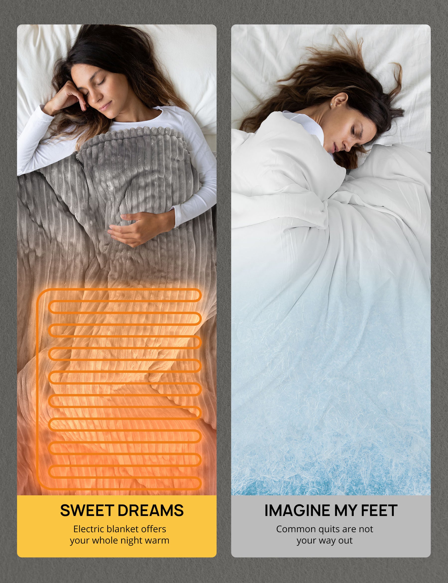 Electric Blankets & Heated Throws: Do the running costs stack up