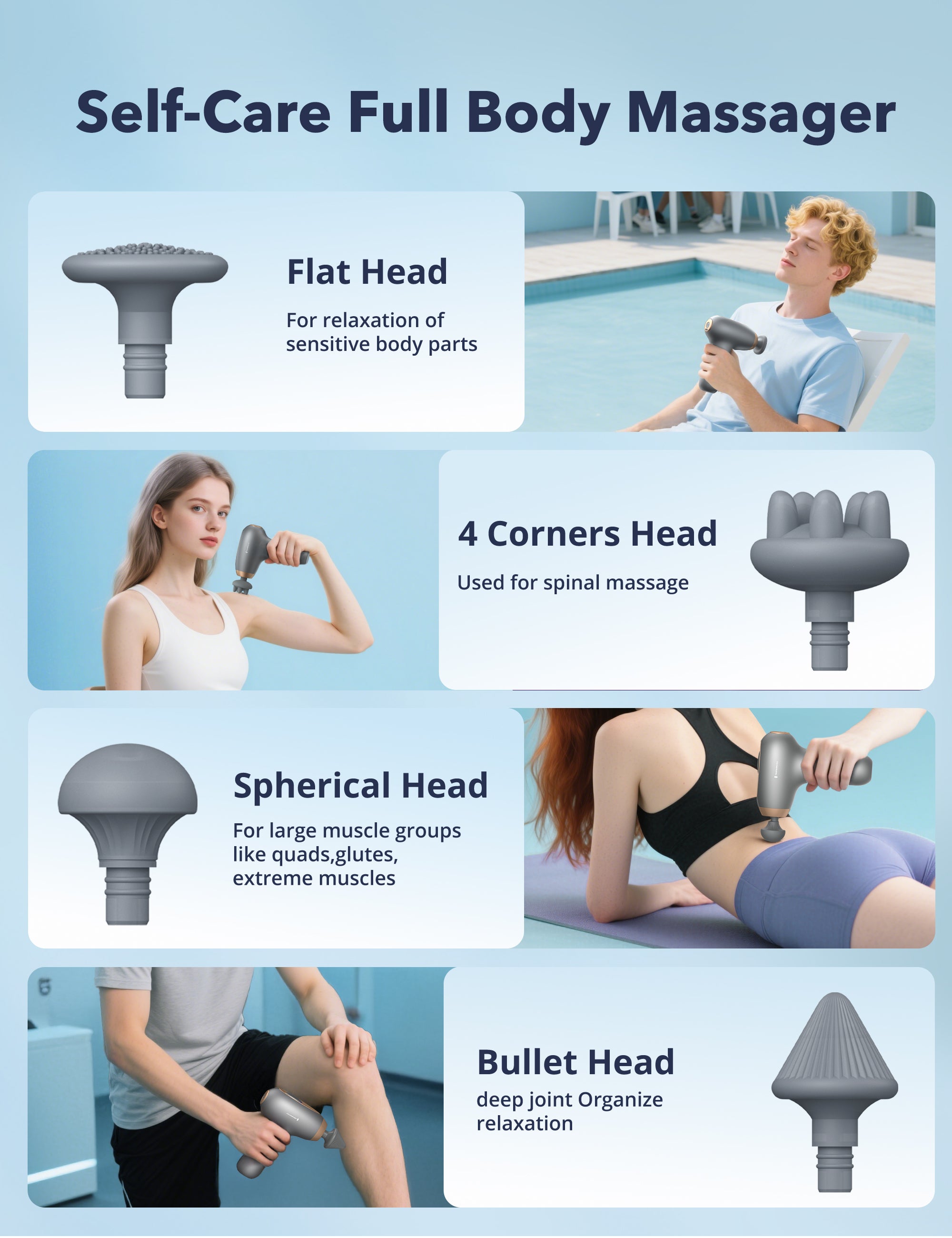 TaoTronics | Massage Gun TT-PCA006, Ergonomic Self-Care Mini Relax Massage Gun