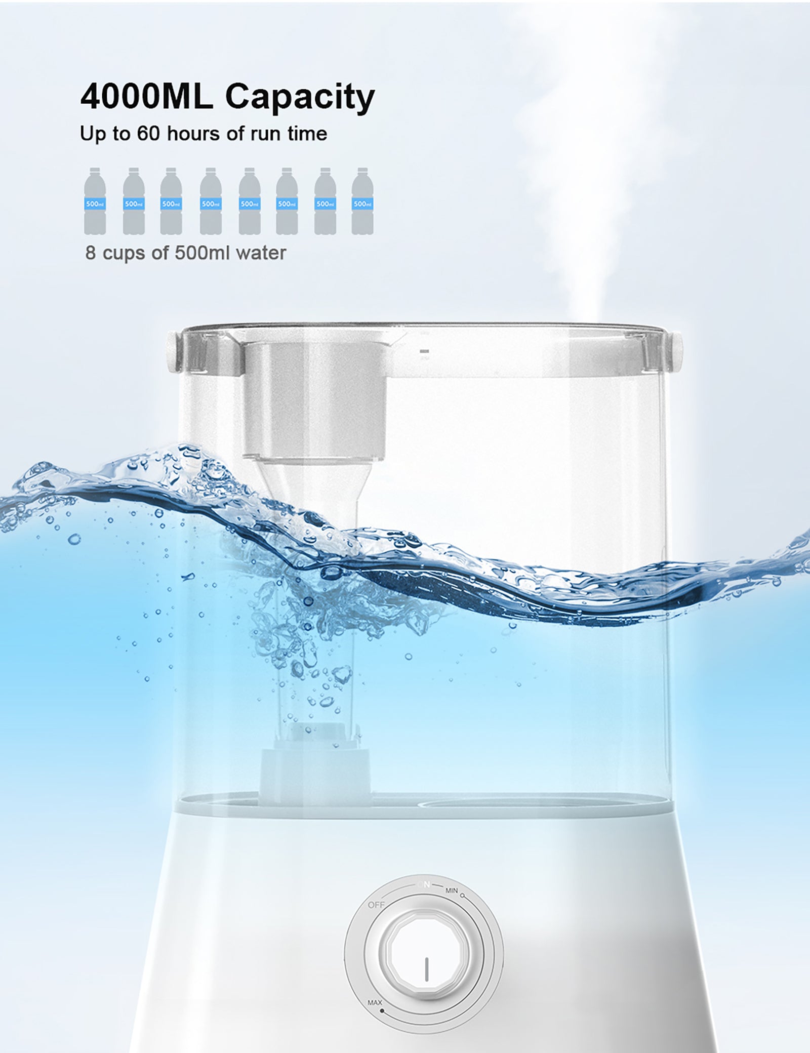 TaoTronics 4L Cool Mist Humidifiers 001, 26dB Quiet Humidifiers