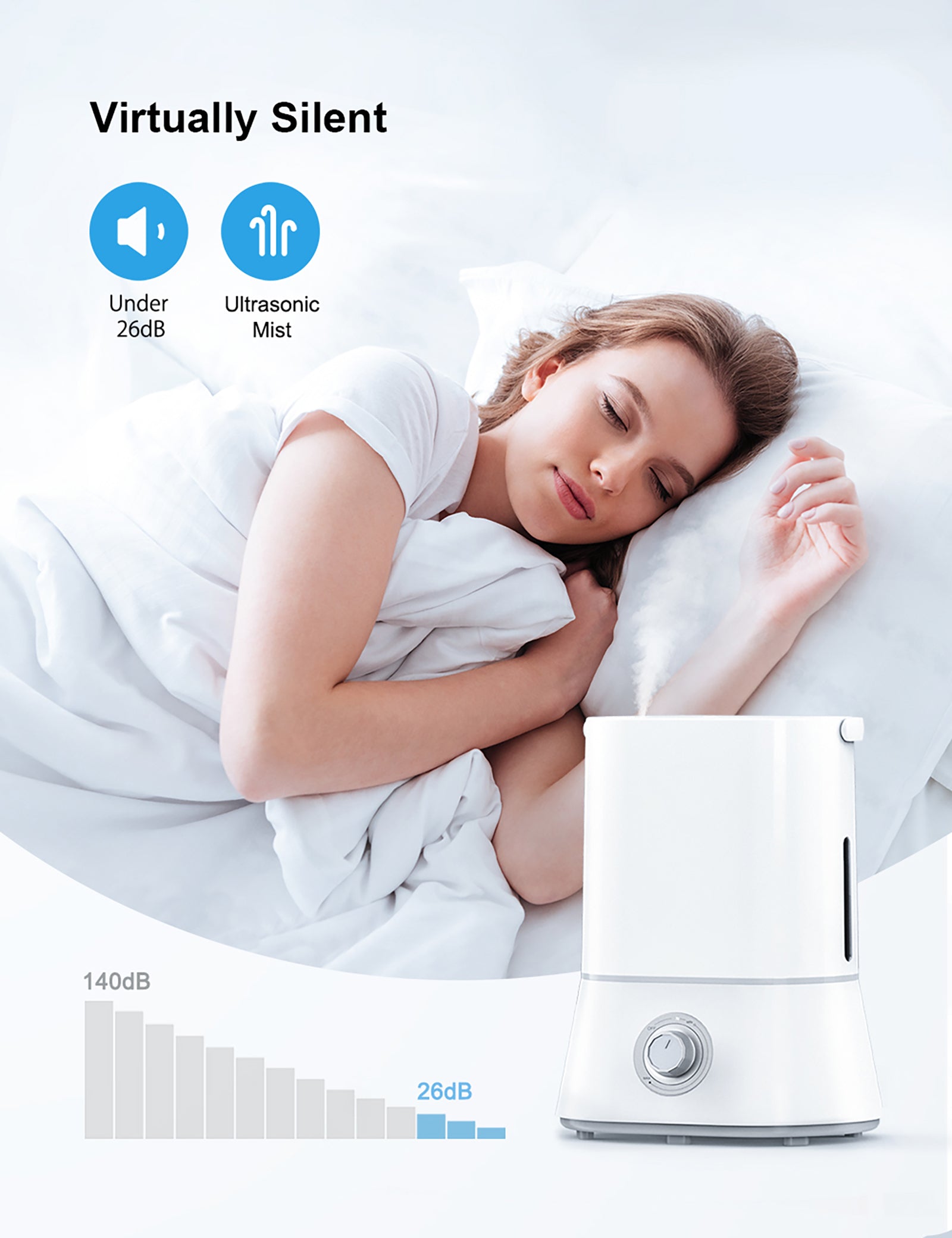 TaoTronics 4L Cool Mist Humidifiers 001, 26dB Quiet Humidifiers