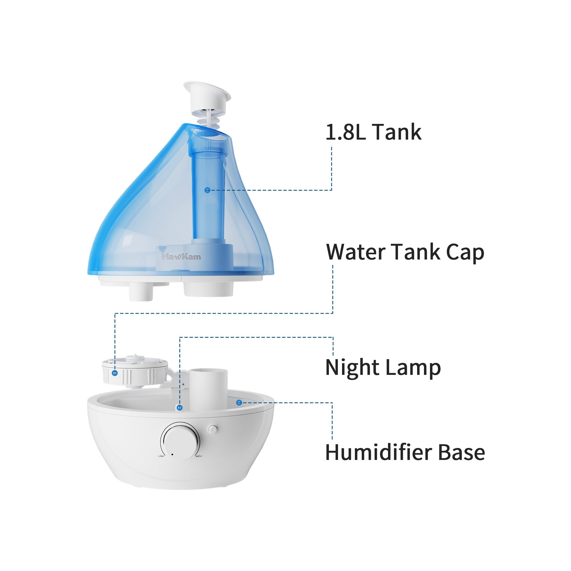 TaoTronics Humidifiers for Bedroom Baby (1.8L Water Tank), Cool Mist Humidifiers with Easy to Clean, Night Light, Auto Shut-Off, Small Humidifiers for Home, Large Room, Nursery, Office, Plants WM