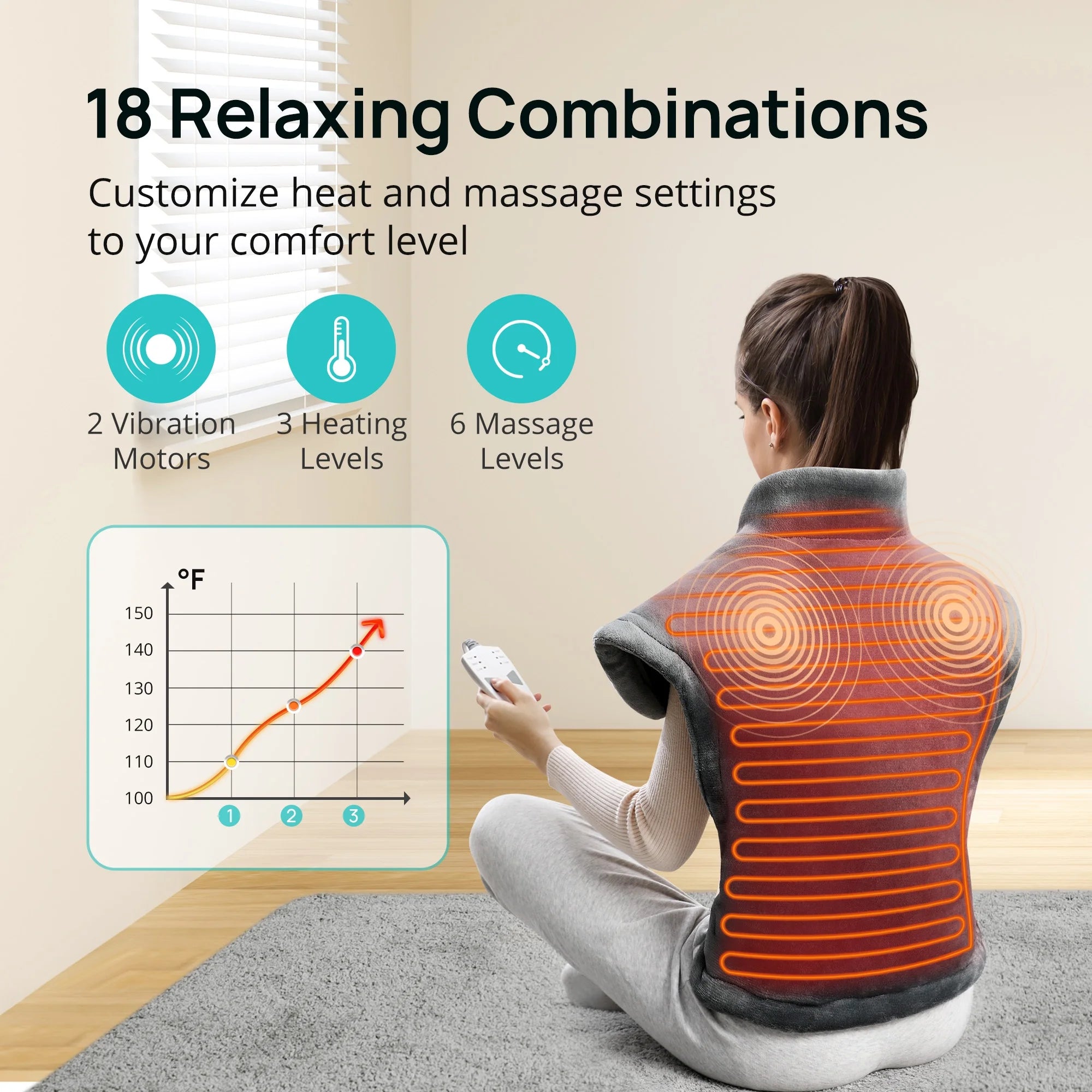 Evajoy Heating Pad for Back Pain Relief, 24" x 29.5" Extra-Large Electric Massager Heating Pad for Neck, Back, Shoulders with 3 Heat Levels, 6 Massage Settings WM