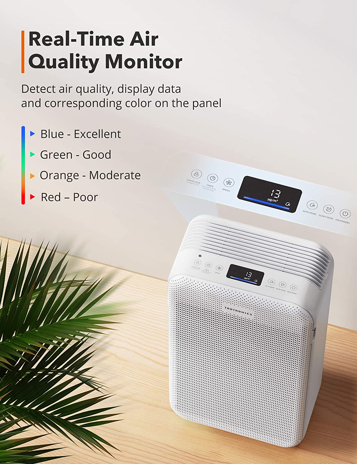 Air Purifier for Home Smoke Pollen Pet Dander-TaoTronics