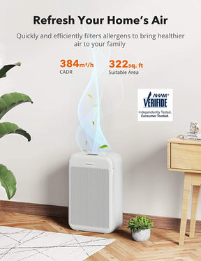 Air Purifier for Home Smoke Pollen Pet Dander-TaoTronics