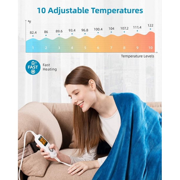 【50"x 60"】 IK-BD001 Heated Throw Blanket Model 10 Setting