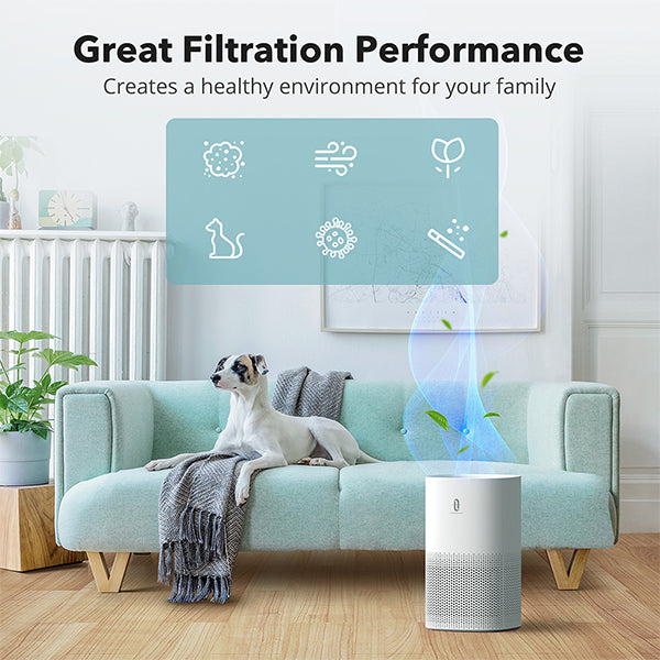 HEPA Air Purifier for Home & Air Quality Sensor[Auto Mode, Timer]-TaoTronics US