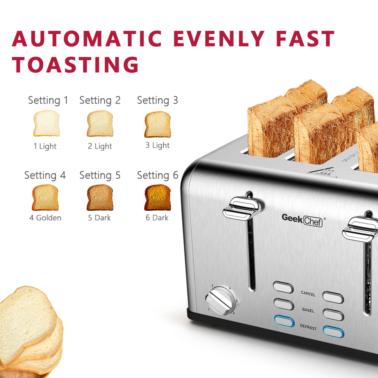 Toaster 4 Slice, Geek Chef Stainless Steel Extra-Wide Slot Toaster with Dual Control Panels of Bagel