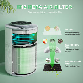 H13 HEPA AIR FILTER 