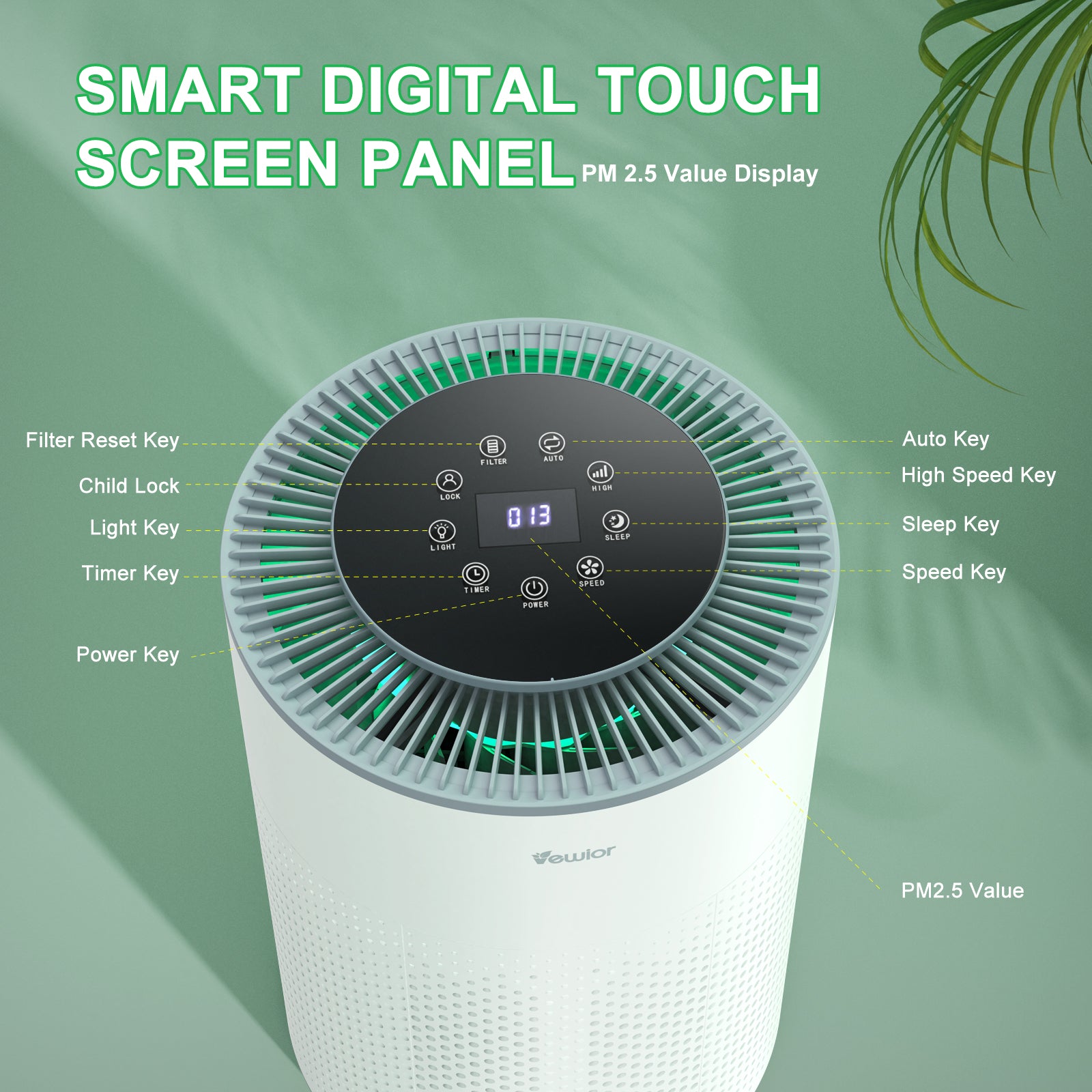 SMART DIGITAL TOUCH SCREEN PANEL PM 2.5 Value Display 
