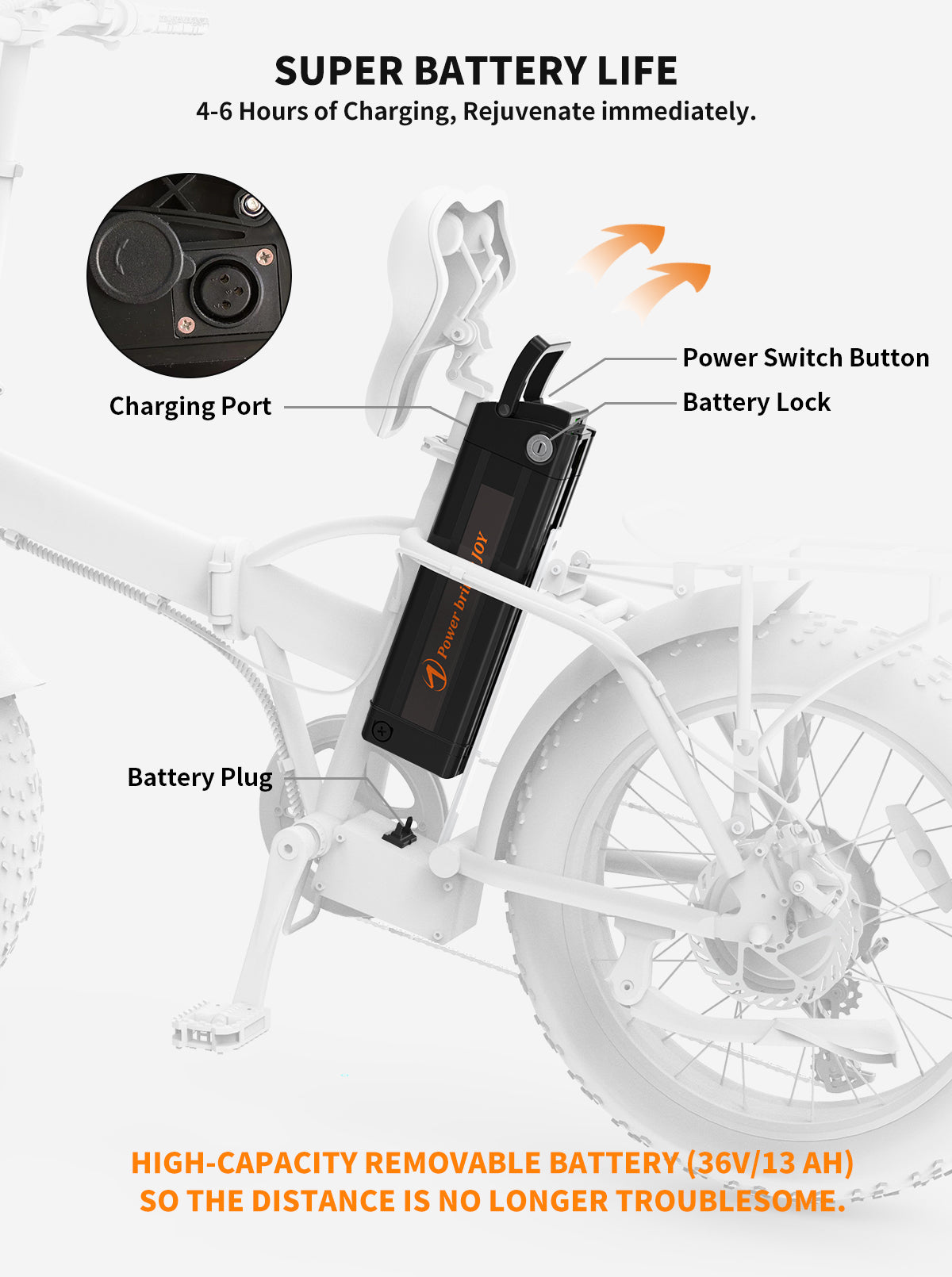 AOSTIRMOTOR Folding Electric Bicycle 500W Motor 20" Fat Tire With 36V/13Ah Li-Battery