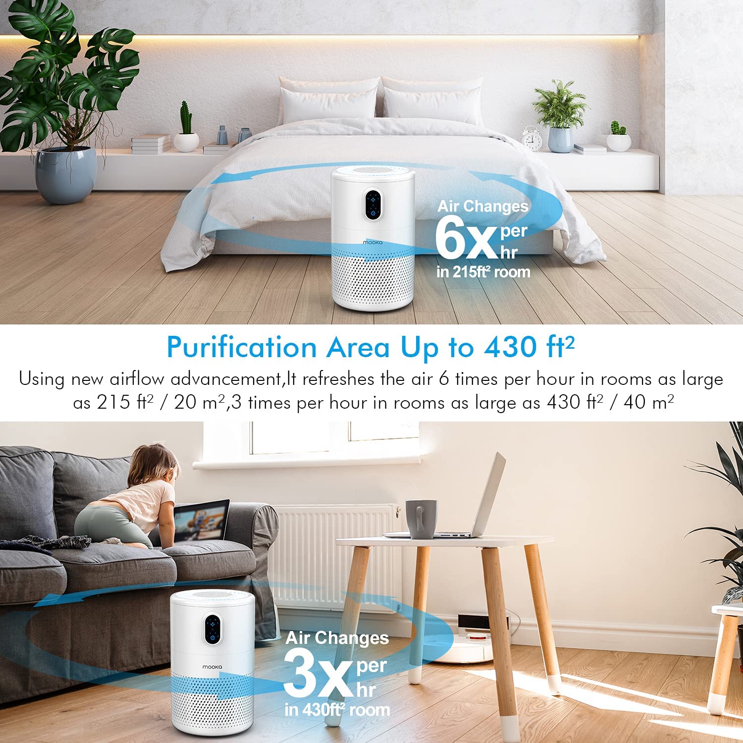 MOOKA Air Purifiers for Home Large Room up to 1076ft², H13 True HEPA Air Filter Cleaner, Odor Eliminator, Remove Smoke Dust Pollen Pet Dander