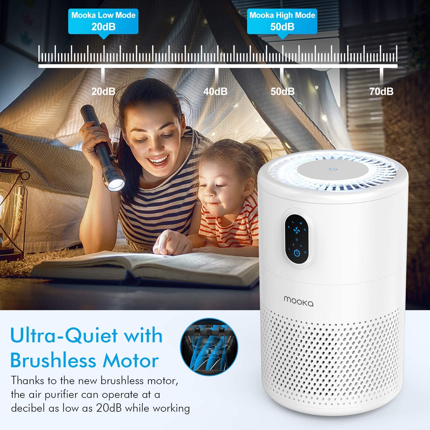 Air Purifiers for Bedroom with H13 True HEPA Air Filter