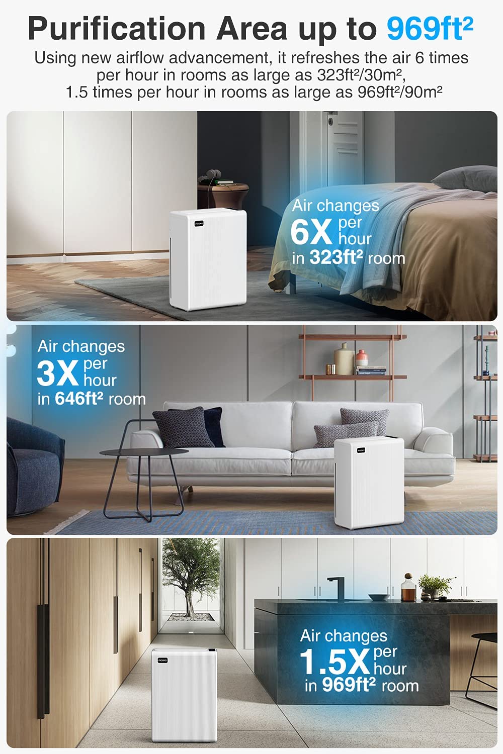 Air Purifiers for Home Large Room, MOOKA H13 True HEPA Filter Air Cleaner, 100% Ozone Free Quiet