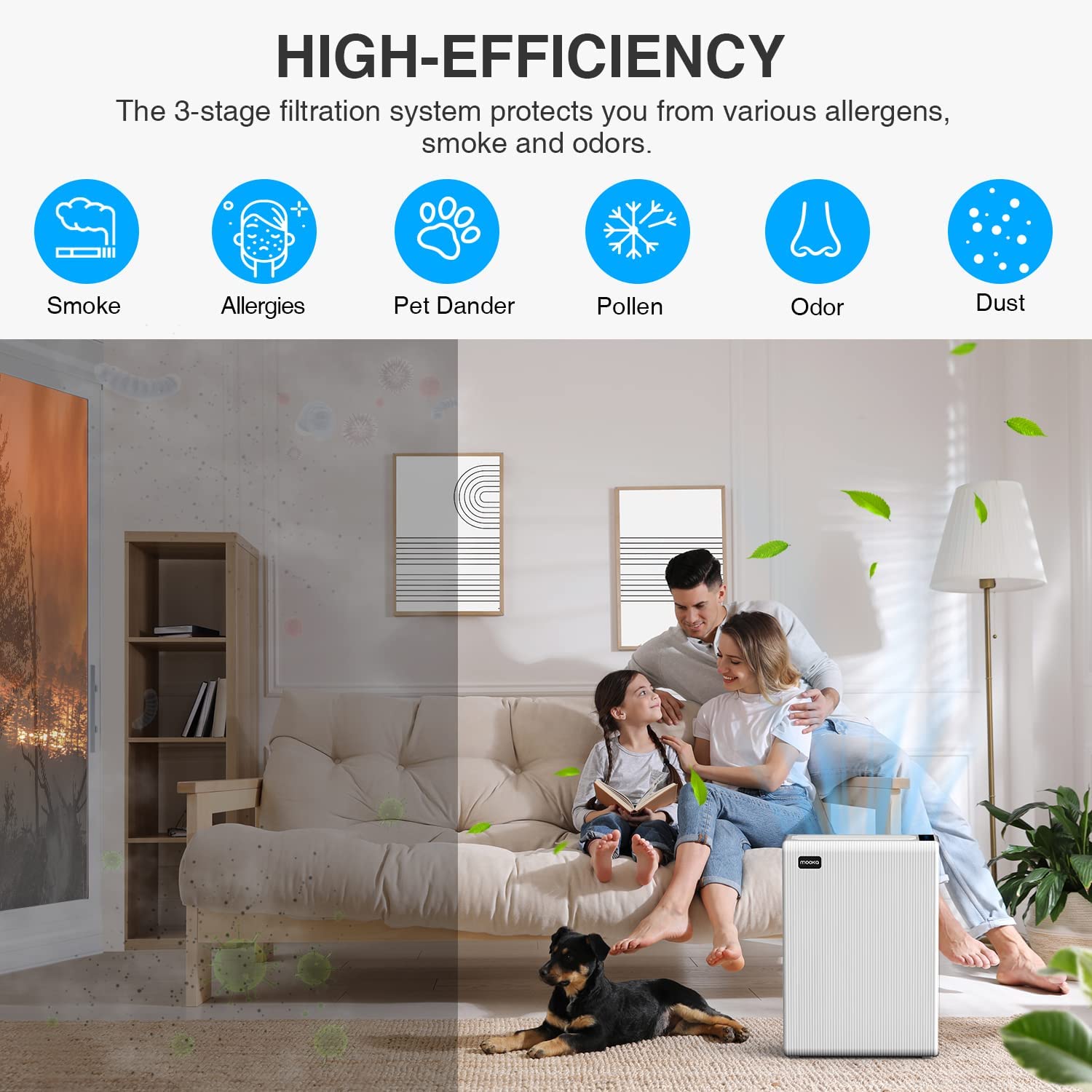 Air Purifiers for Home Large Room, MOOKA H13 True HEPA Filter Air Cleaner, 100% Ozone Free Quiet