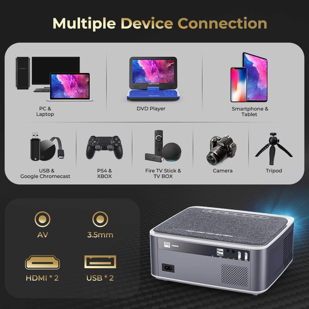 Multiple Device Connection 