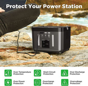 Protect Your Power Station 