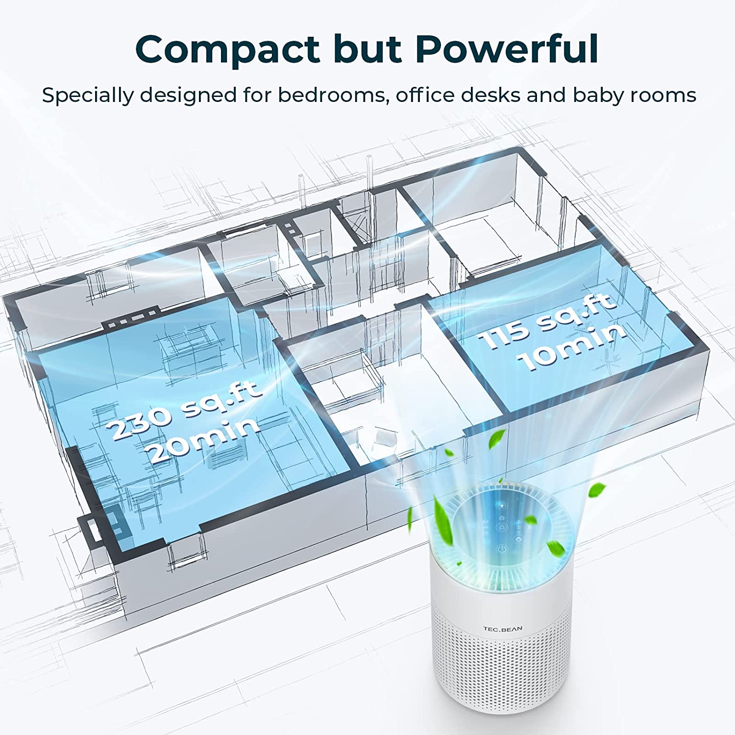 Blue light discount air filter
