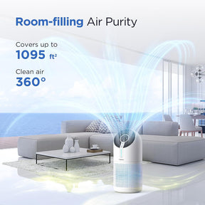 MOOKA Air Purifiers for Home Large Room 1095ft², H13 HEPA Filter Air Cleaner with USB Cable (No Adapter) for Pets Smokers