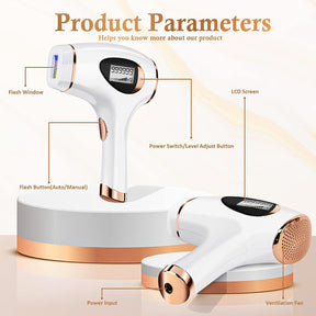 REDFMG Laser Hair Removal for Women - IPL Hair Removal Device With Ice Cooling Technology, Painless Permanent Hair Remover