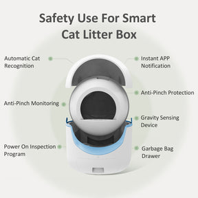 Self-Cleaning Cat Litter Box, Automatic Cat Litter Box for Multiple Cats with APP Control