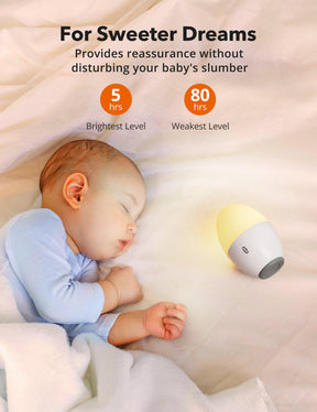 Dimmable Baby Night Light for Breastfeeding & Reading-TaoTronics