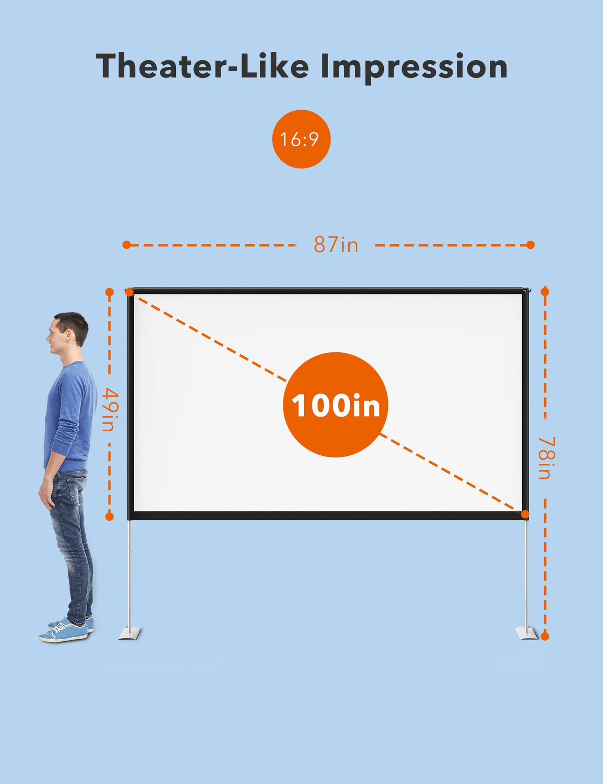 Freestanding Projection Screen HP027, Portable Front & Rear Projection Screen-TaoTronics