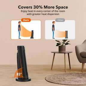 Taotronics 18” Space Heater 017 1500W Oscillating Electric w/ Remote for Home