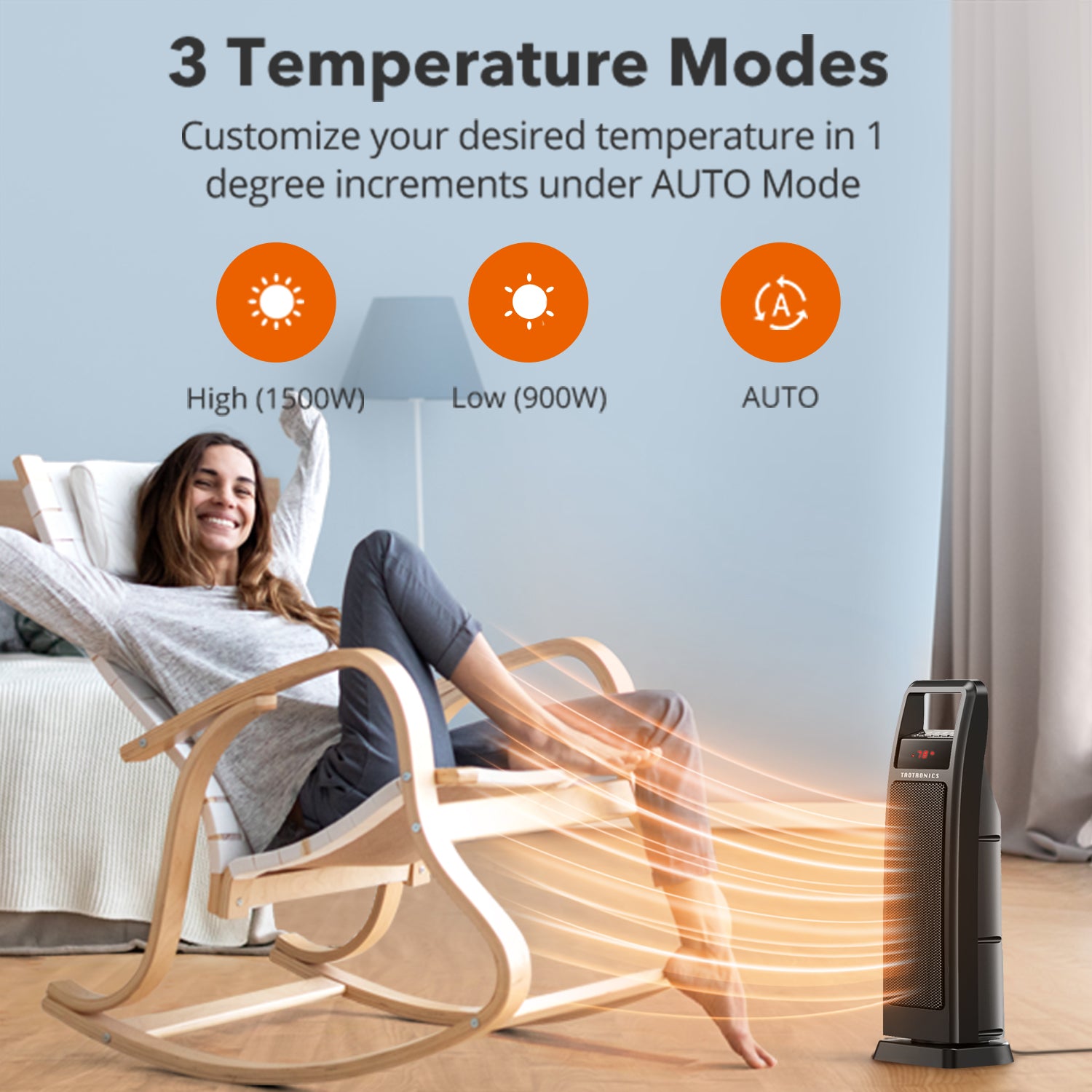 Taotronics TT-HE008 Dual PTC 1500W Portable Electric Heater Remote Control (OPEN BOX) DI35