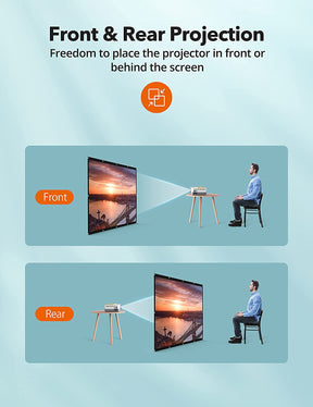 Projector Screen, HYZ 100 inch 16:9 Indoor & Outdoor HD Projection Screen, with 160° Viewing Angle, Wrinkle-Free Foldable Portable Rear and Front Screen for Home Movies Night