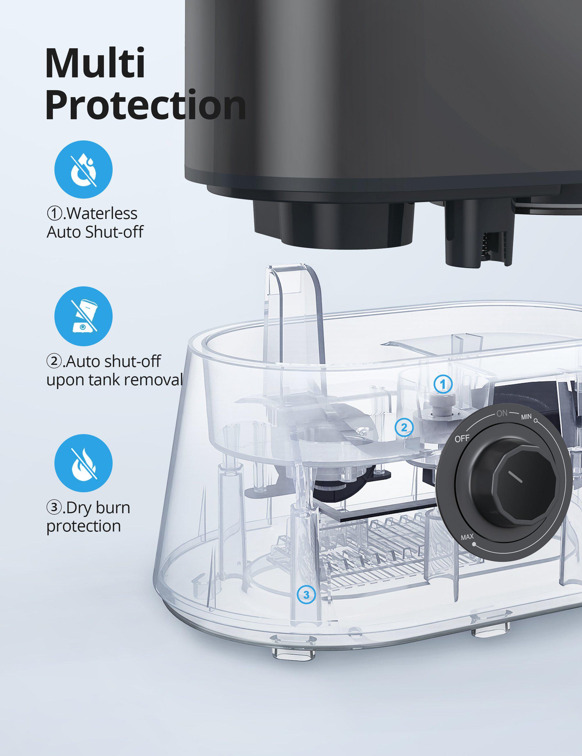 Homech Cool Mist Humidifiers, 26dB Quiet Humidifiers, 4L Ultrasonic Humidifiers-TaoTronics