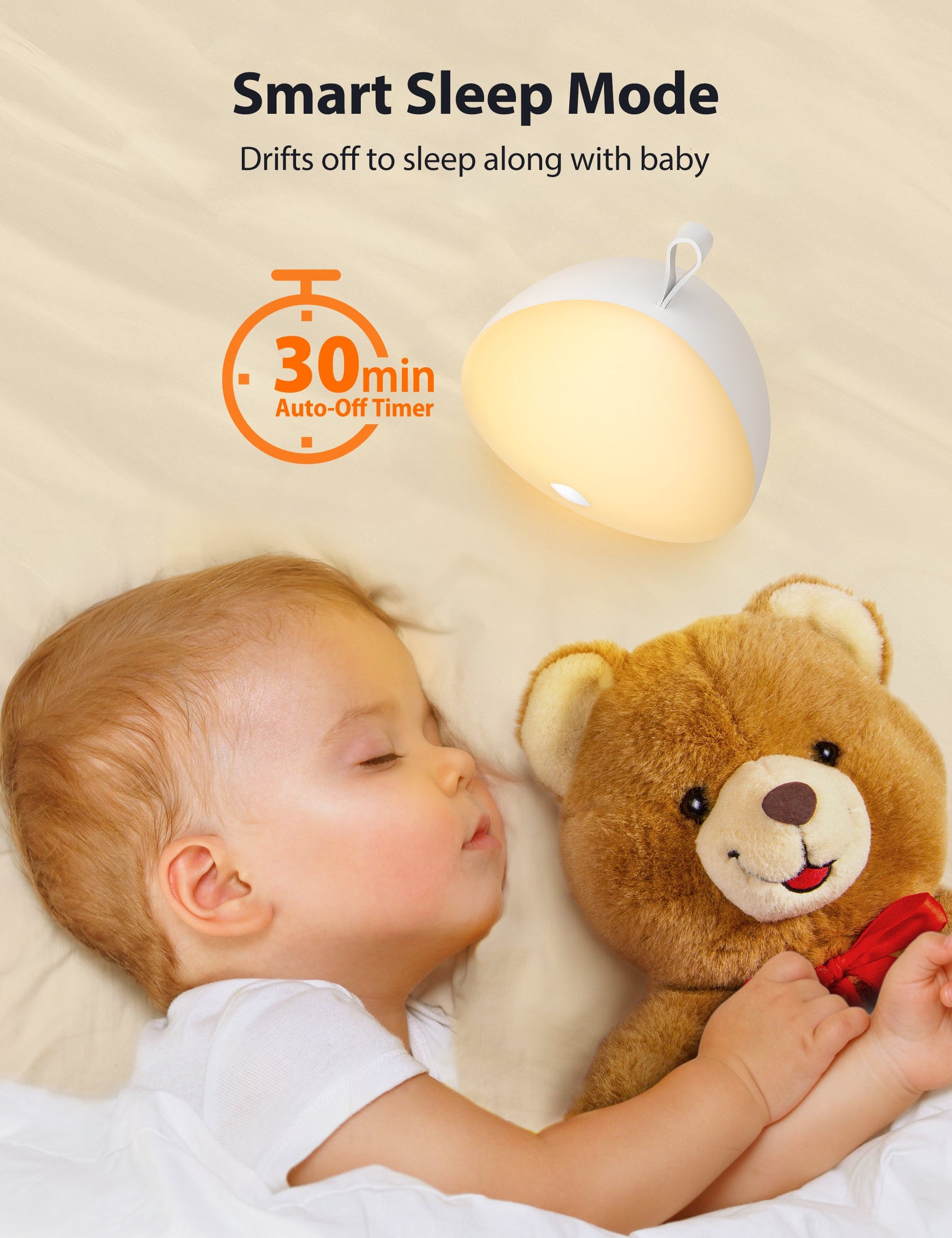 Sympa Nursery Night Light CL027, Baby Sleep Soother Sound Machine-Night Lights-ParisRhone