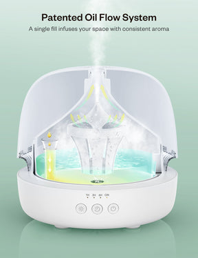 300ml Ultrasonic Aroma Diffuser with Continuous Aromatherapy-Anjou