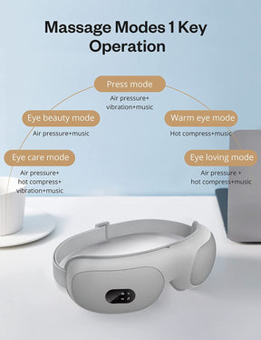Eye Care Tool with Heat and Bluetooth 5 Modes-TaoTronics US