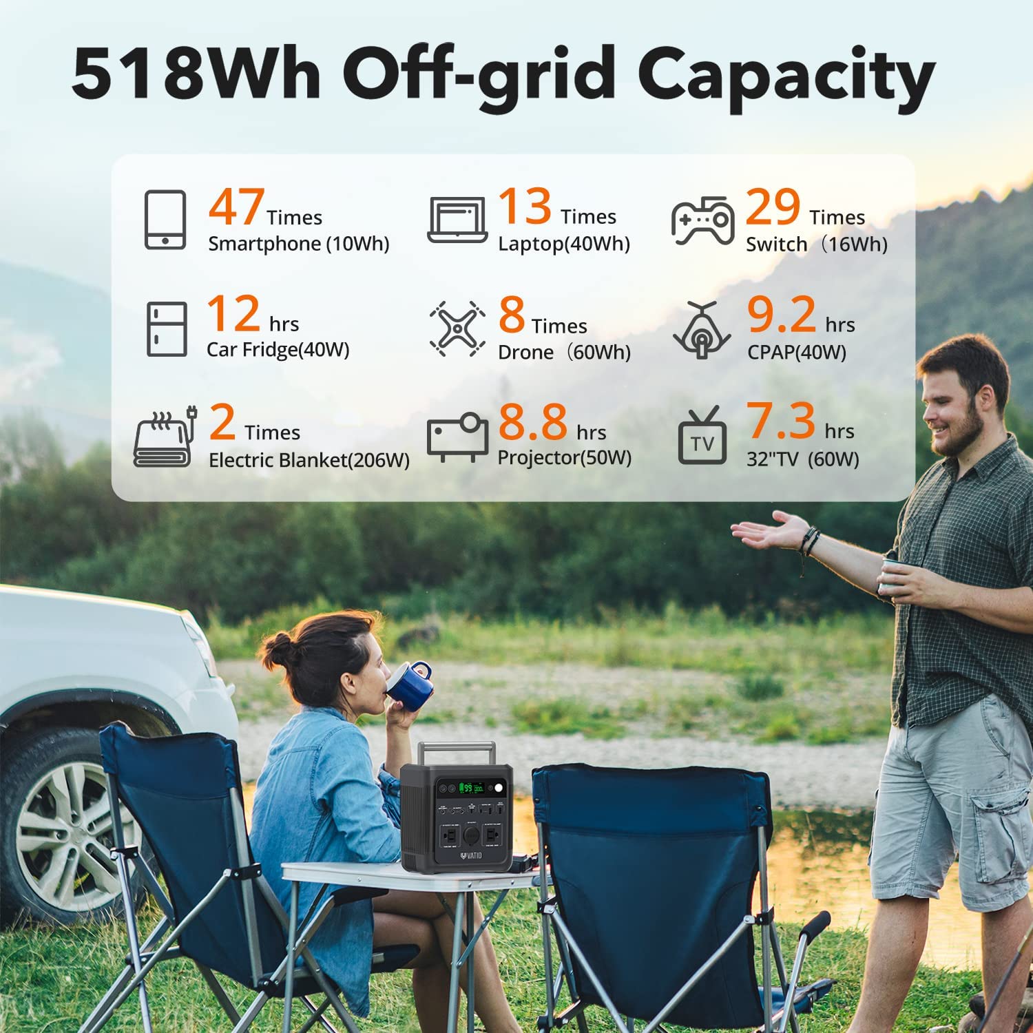 VATID Portable Power Generator, 600W 518Wh Solar Power