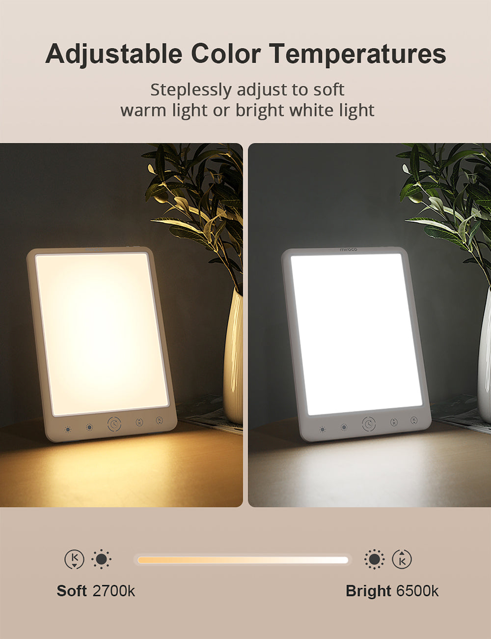 Miroco Brand Rechargeable Therapy Lamp, Miroco 11in Cordless UVFree