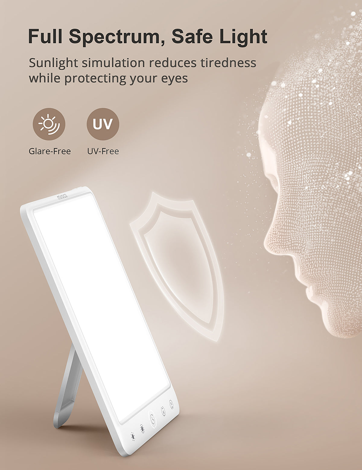 Miroco Brand Rechargeable Therapy Lamp, Miroco 11in Cordless UVFree