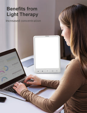 Miroco Brand Rechargeable Therapy Lamp, Miroco 11-in Cordless UV-Free Light Box