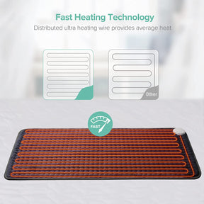 【33"x17"】Electric Heating Pad for Back Pain Cramps Relief, XXX-Large 33x17 Ultra Soft Fast Heating, Moist Dry Heat