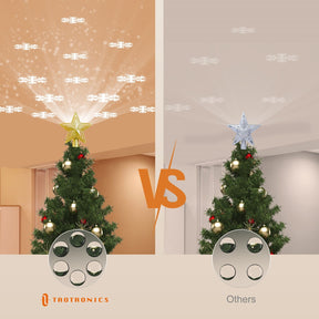 TaoTronics Christmas Tree Topper LED Projector 180° Rotatable Lighted Snowflake