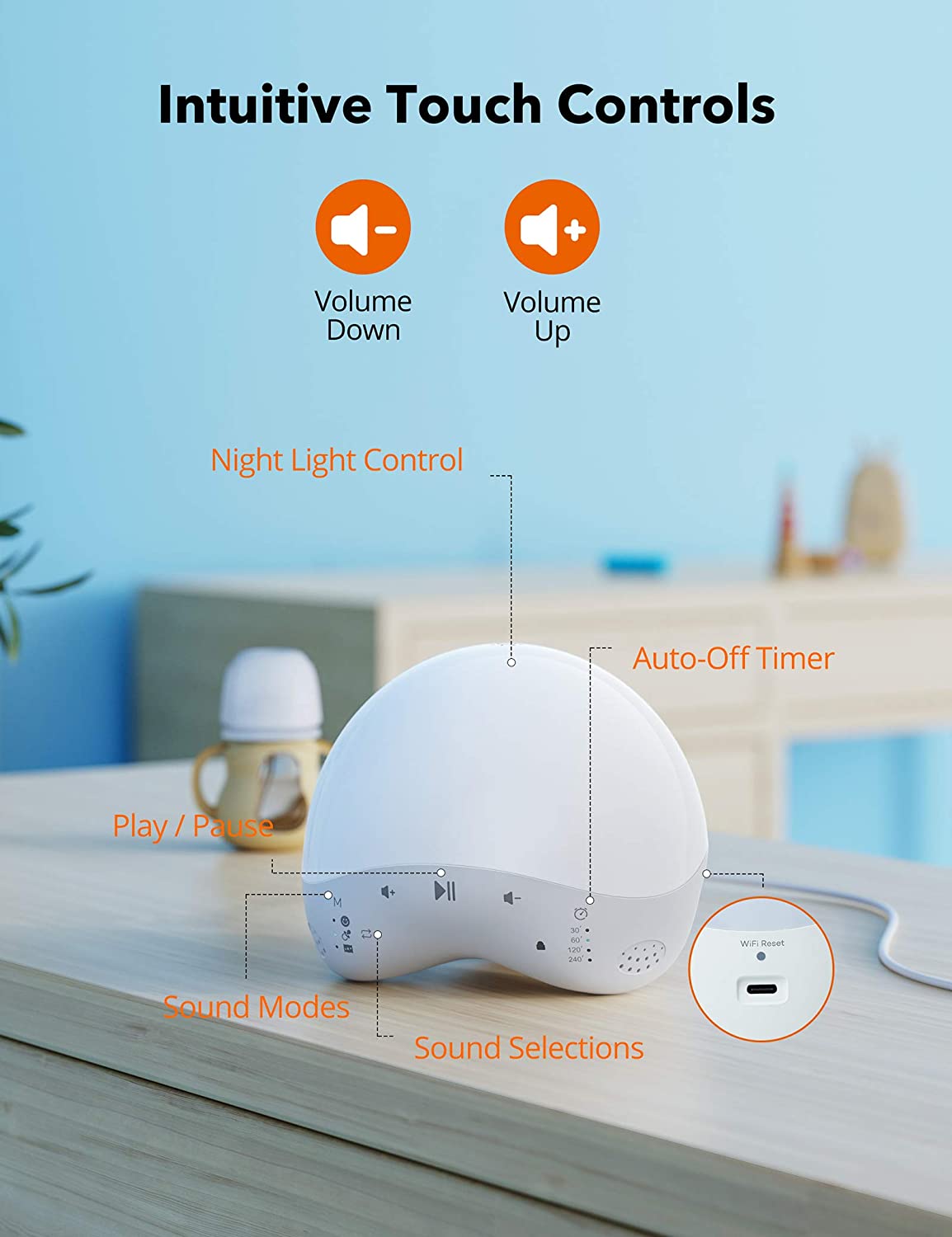 White Noise Machine Sound Machine with Night Light APP & Voice Control-TaoTronics