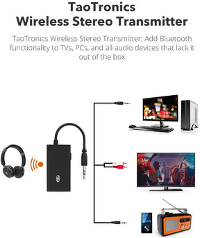 Upgraded Version Portable Bluetooth Transmitter for TV-TaoTronics