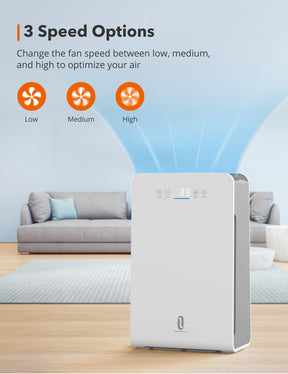 HEPA Home Air Purifier for Rooms, Auto Purification Mode-TaoTronics