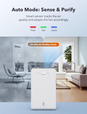 HEPA Home Air Purifier for Rooms, Auto Purification Mode-TaoTronics