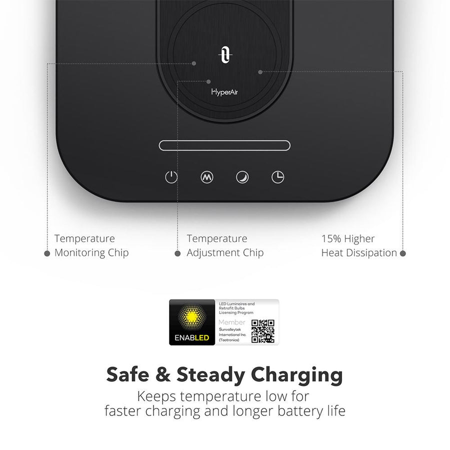 TaoTronics LED Desk Lamp Office Table Lamps with Wireless Fast Charger