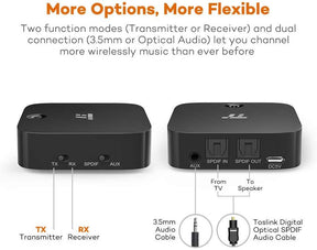 TaoTronics Digital Optical TOSLINK Wireless Audio Adapter BA09 Gallery 3